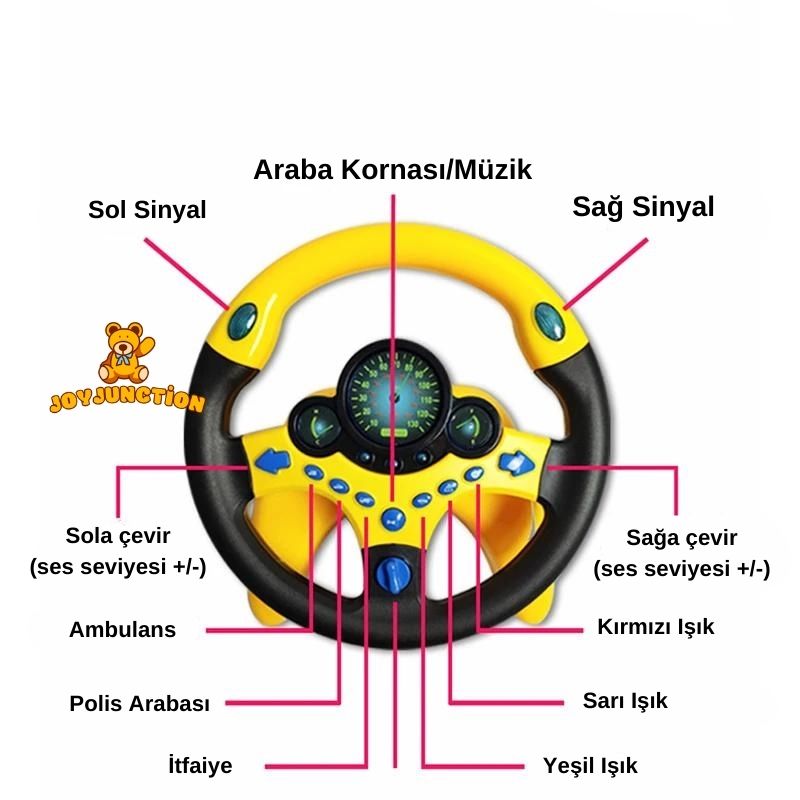 JoyJunction™ Sesli Direksiyon Seti